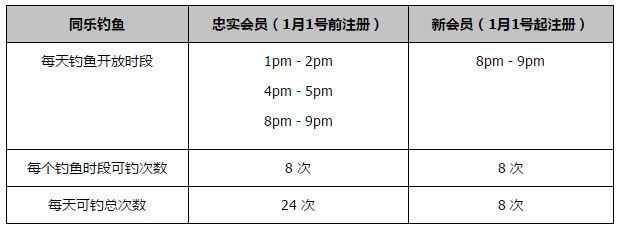 【比赛关键事件】第40分钟，斯图加特右路打穿对手防线，无人看防的弗里希轻松推空门得手！